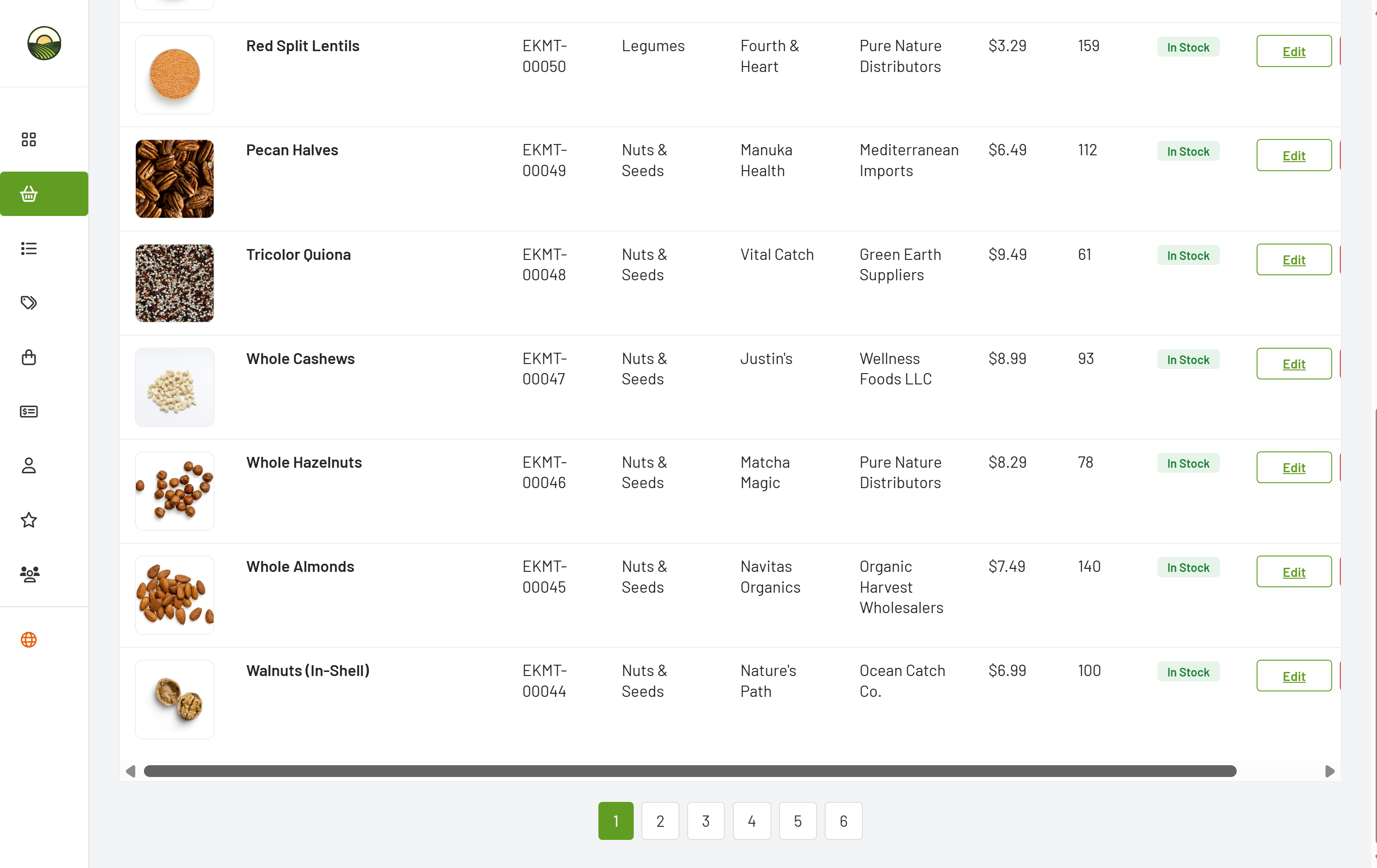 Admin products pagination