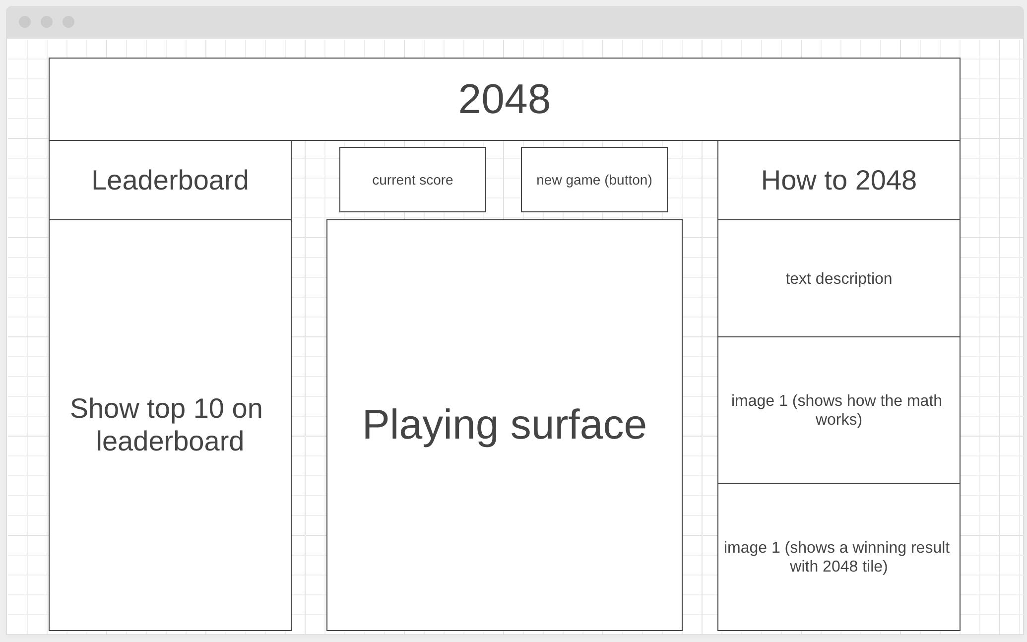 Desktop Wireframe