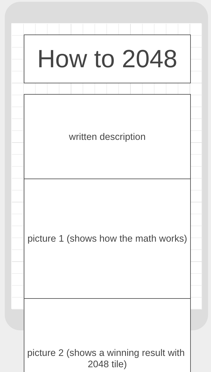 Mobile How to Wireframe