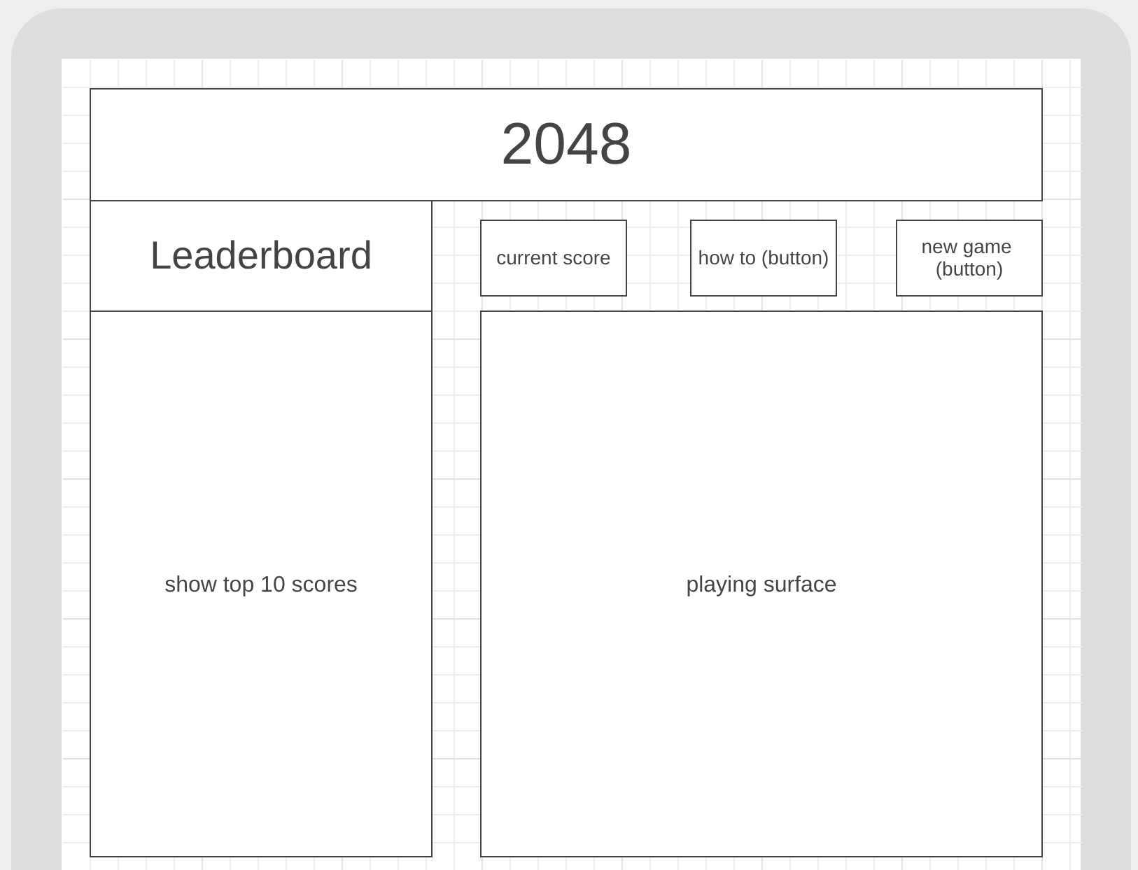 Mobile Home Wireframe