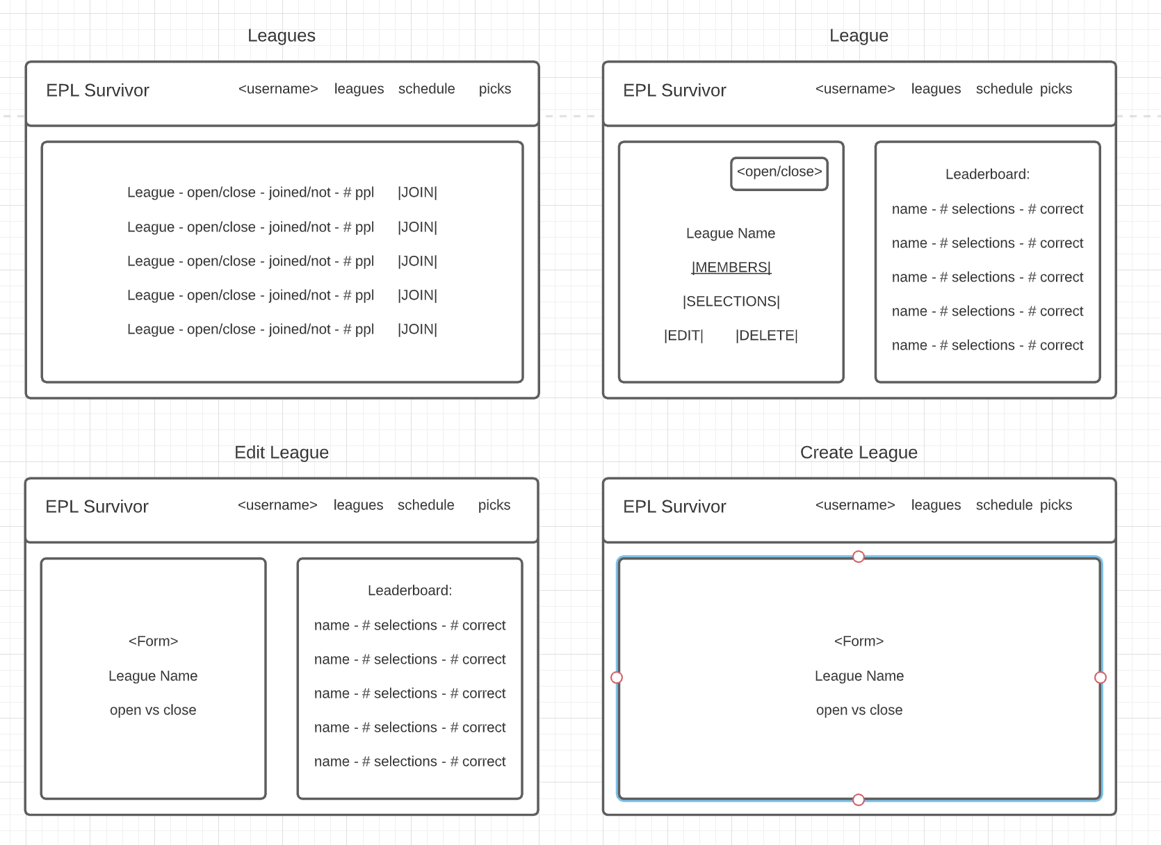 all leagues, league detail, create league, and edit league screens