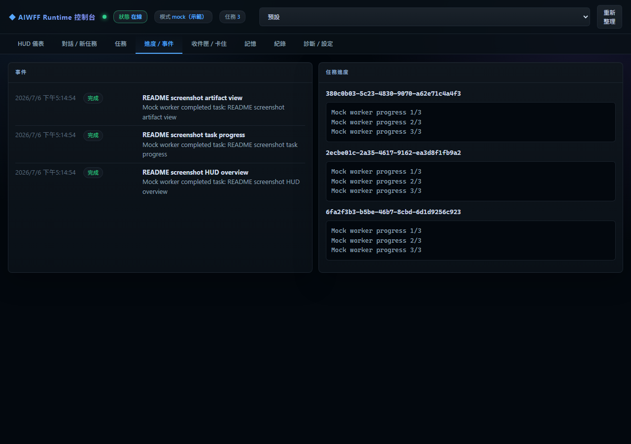 Progress and event view showing completed mock tasks and progress logs