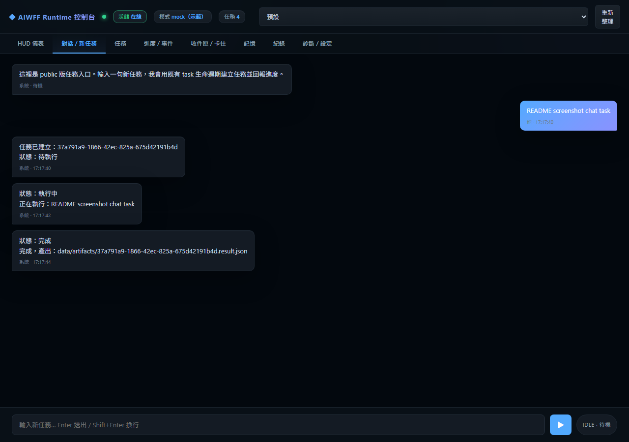 Chat view creating a new README screenshot task and showing status updates