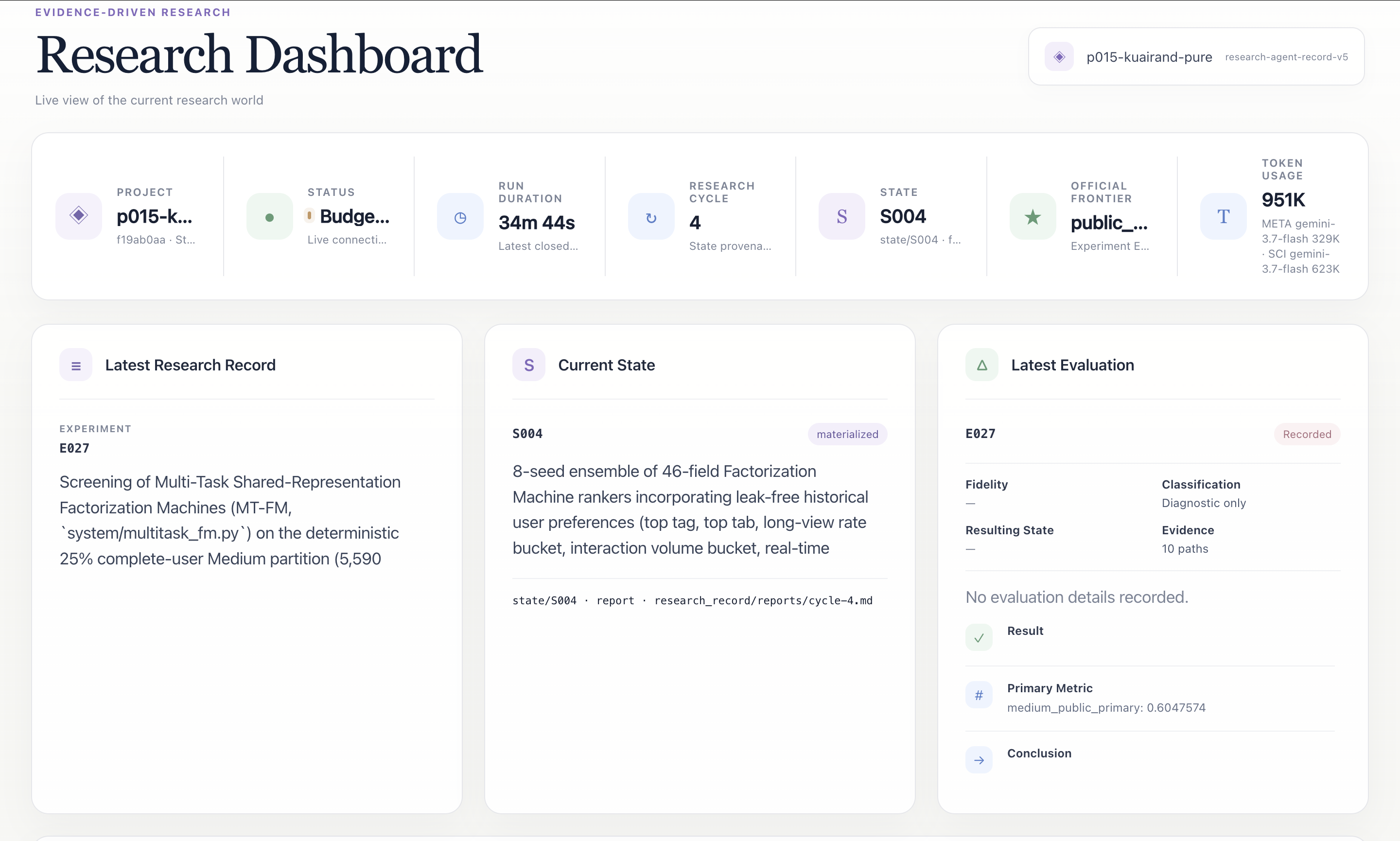 Research dashboard showing the current research world, State, evaluation, and token usage