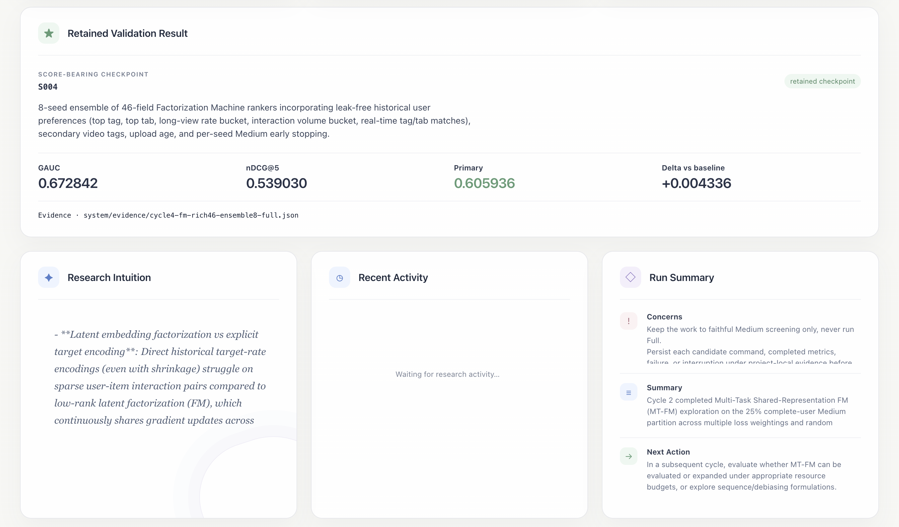 Dashboard showing the retained validation checkpoint, metrics, evidence path, and baseline delta
