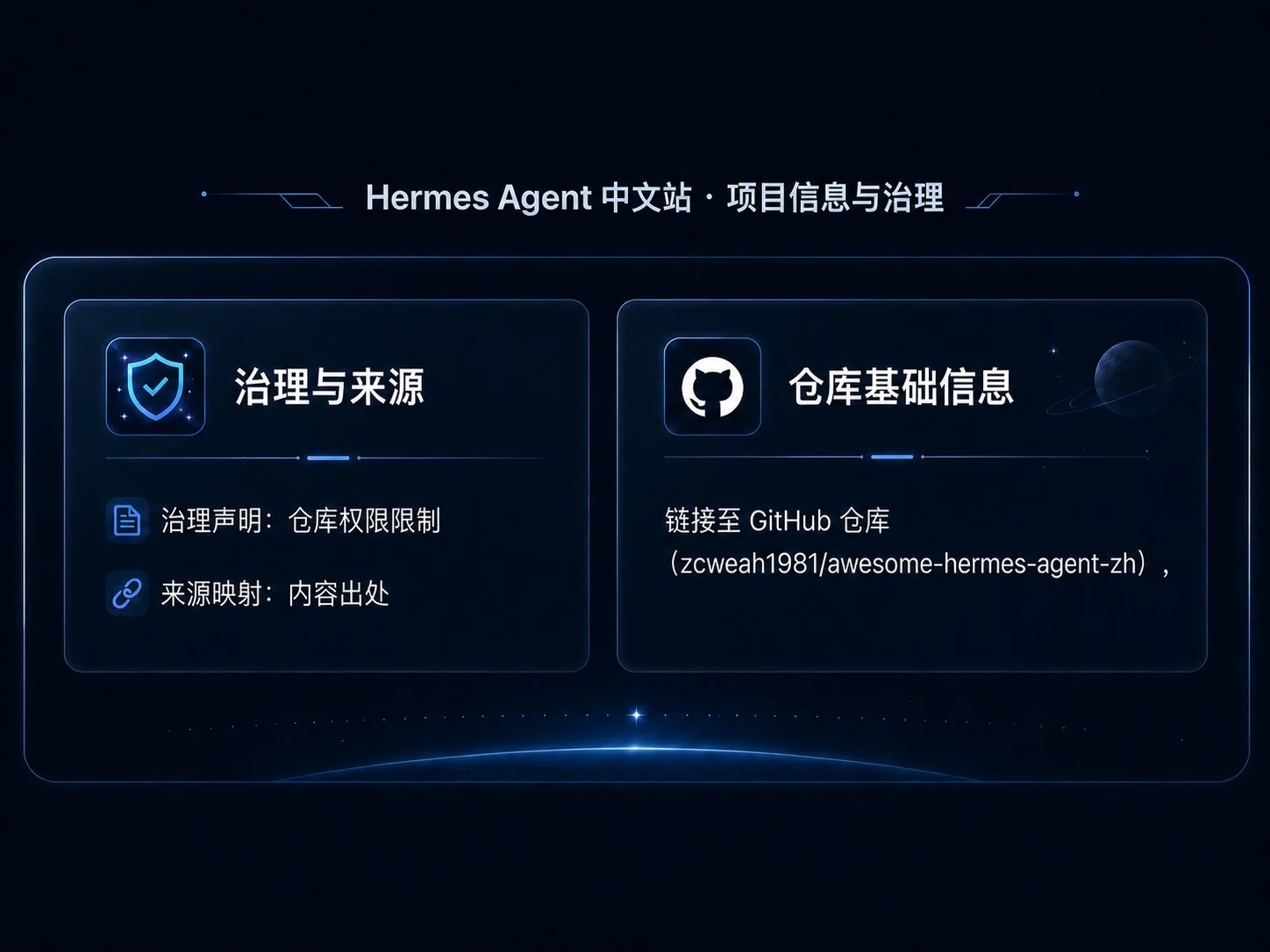 Hermes Agent 中文站项目信息与治理：治理与来源、仓库基础信息