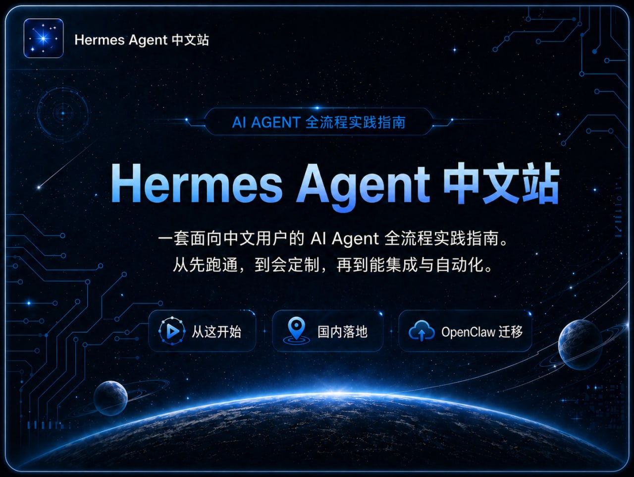 Hermes Agent 中文站首页主视觉：AI Agent 全流程实践指南，从这开始、国内落地、OpenClaw 迁移三大入口