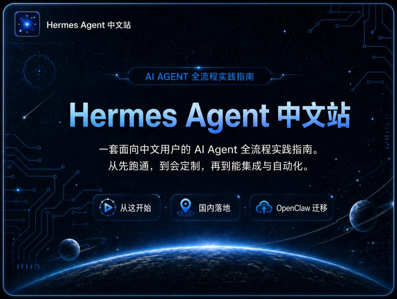 Hermes Agent 中文站首页主视觉：AI Agent 全流程实践指南，从这开始、国内落地、OpenClaw 迁移三大入口