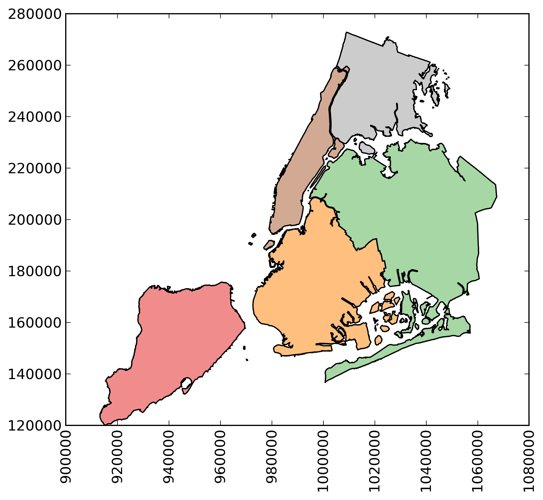 New York City boroughs