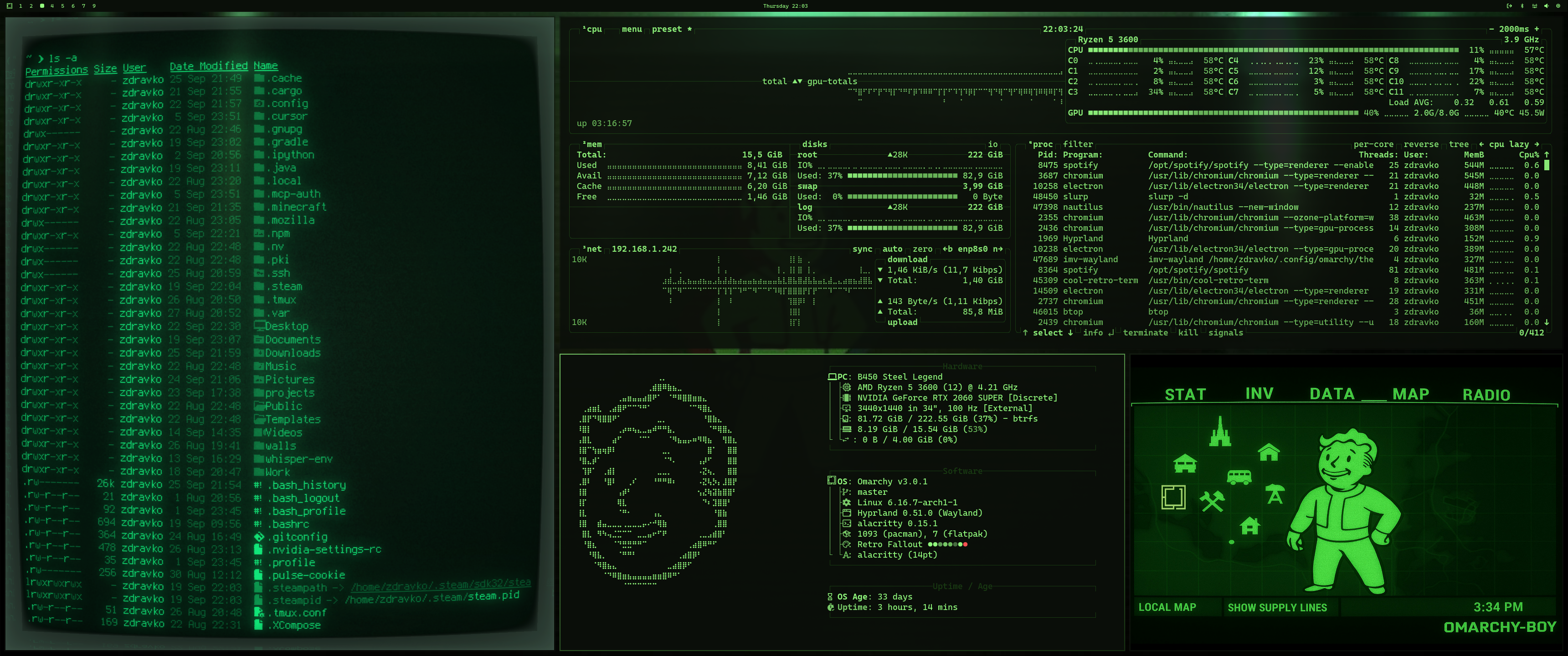 Retro Fallout Theme Preview