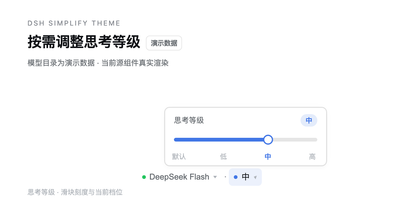 当前思考等级滑块（演示目录）