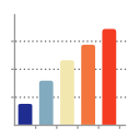 TauPlot charting addon's icon