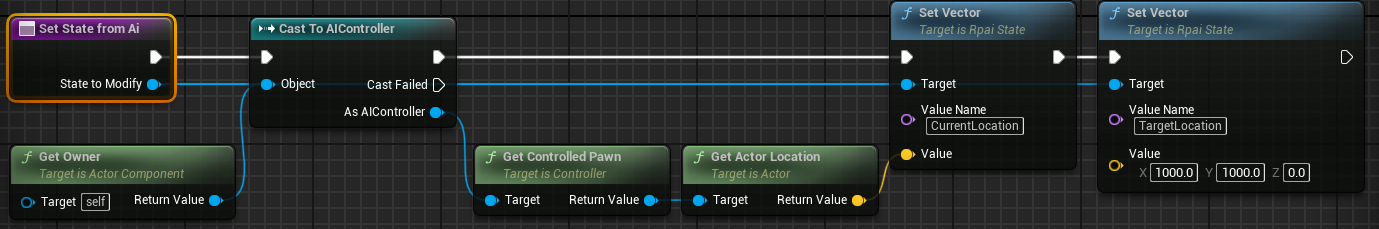 Set State from Ai tutorial configuration