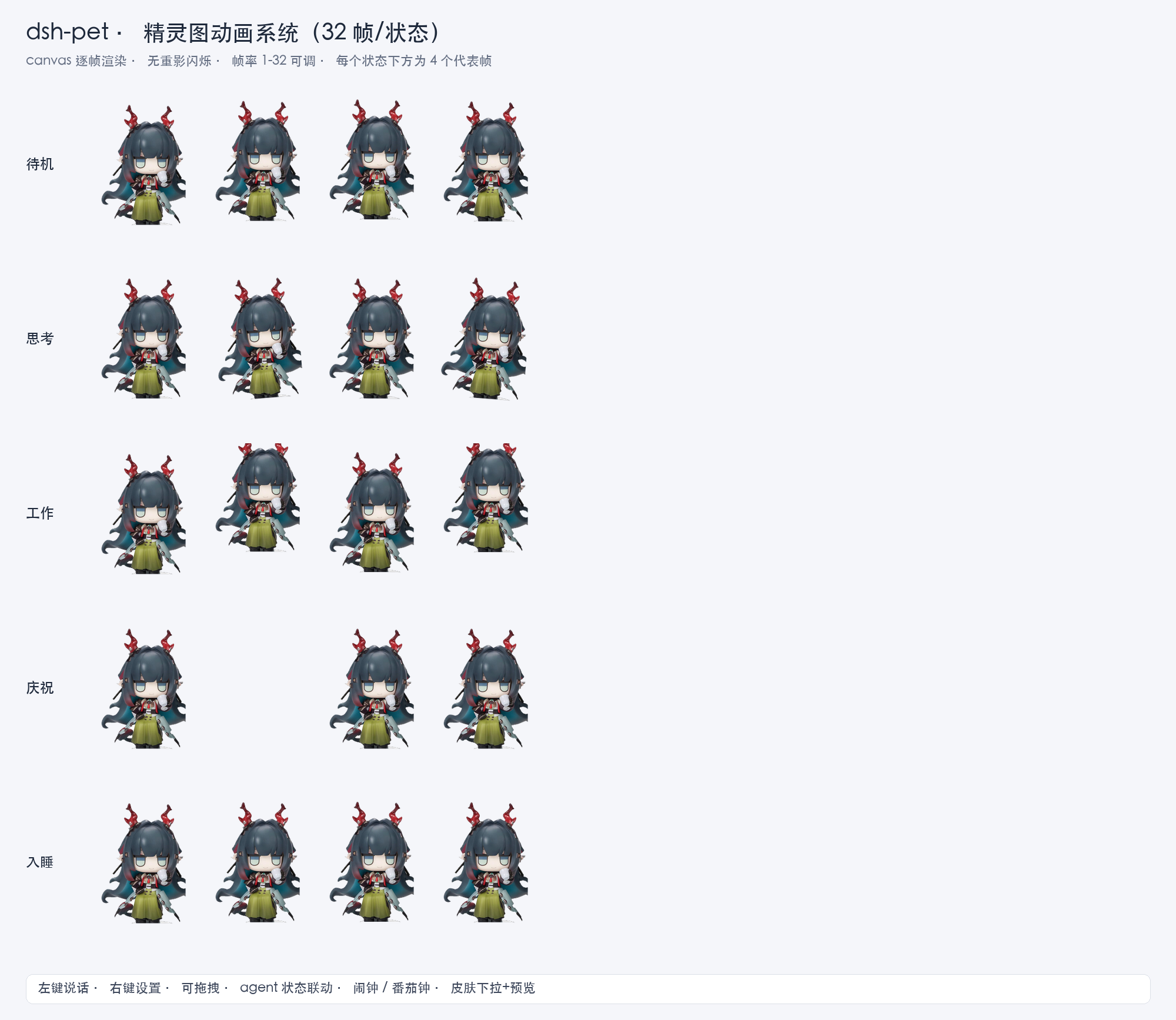 精灵图动画系统
