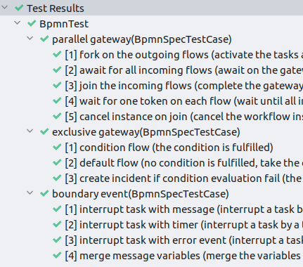 BPMN-Spec JUnit test results