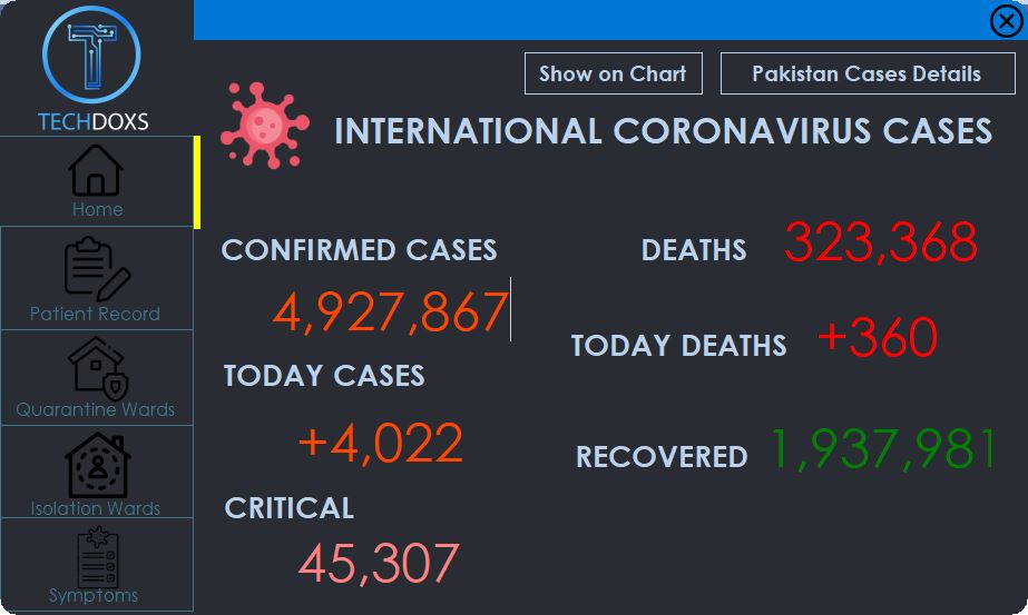 International Patient Home Page