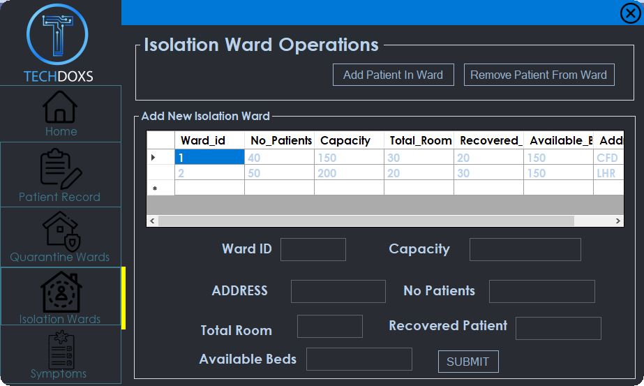 Isolation Wards Home