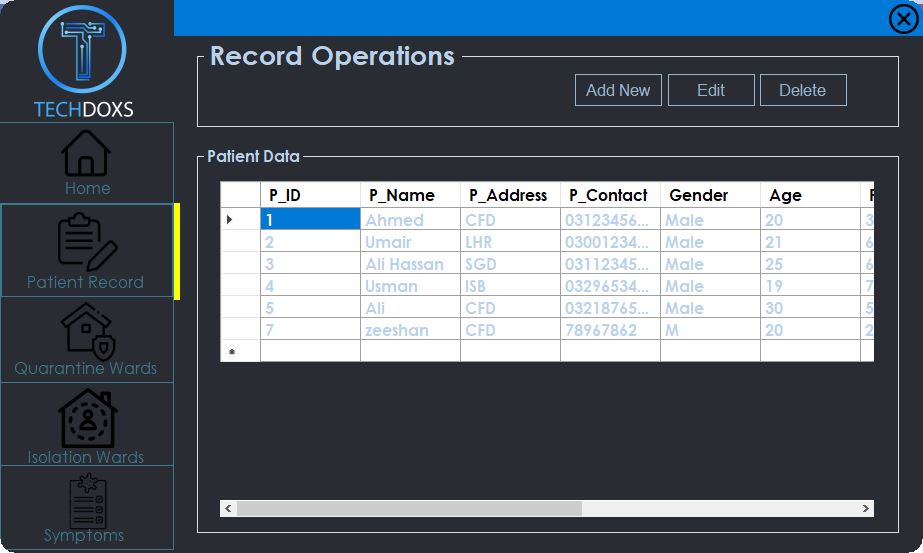 Patient Record Home Page