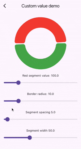 Circlify Demo 1