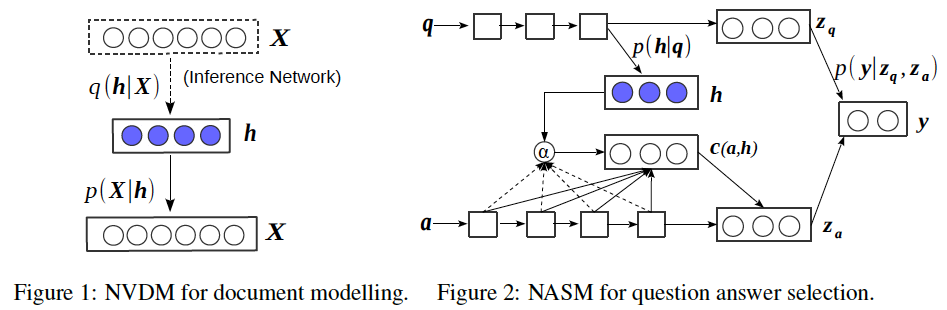 model_demo