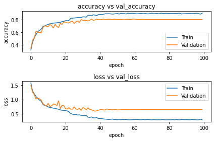 graph.png