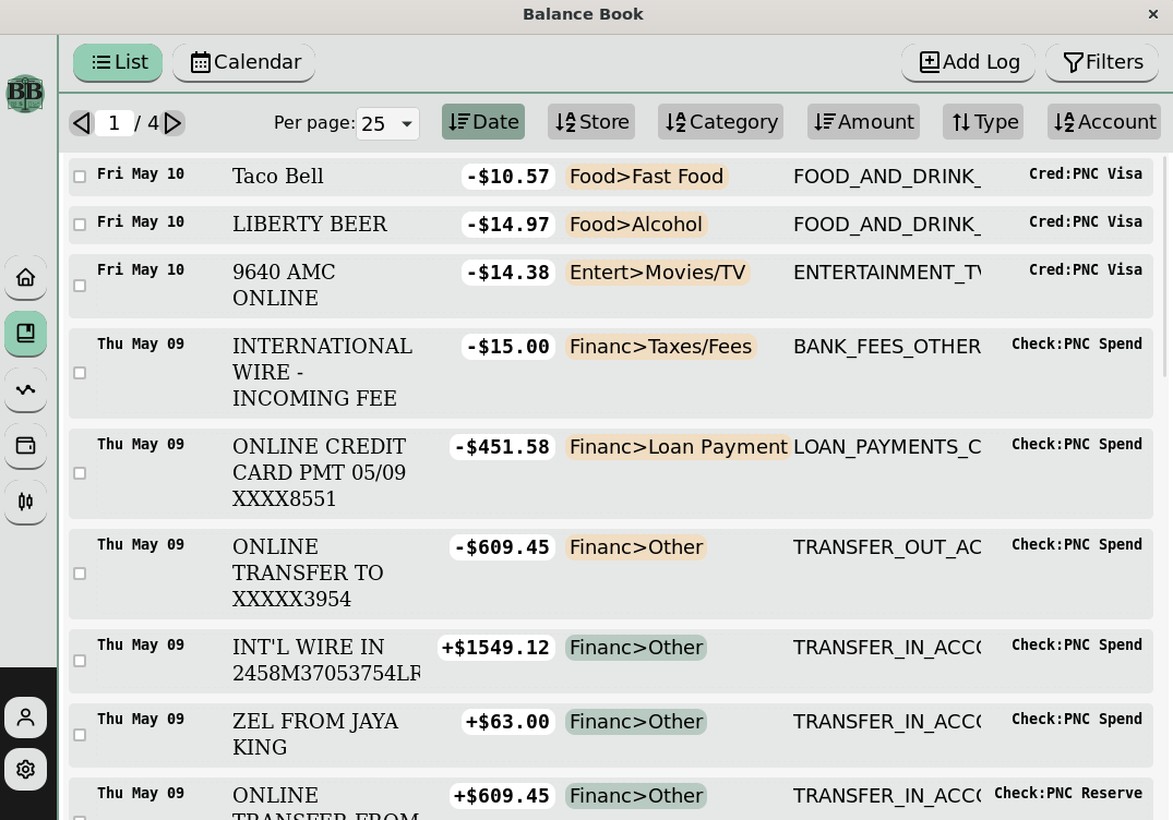 Activity view (list)