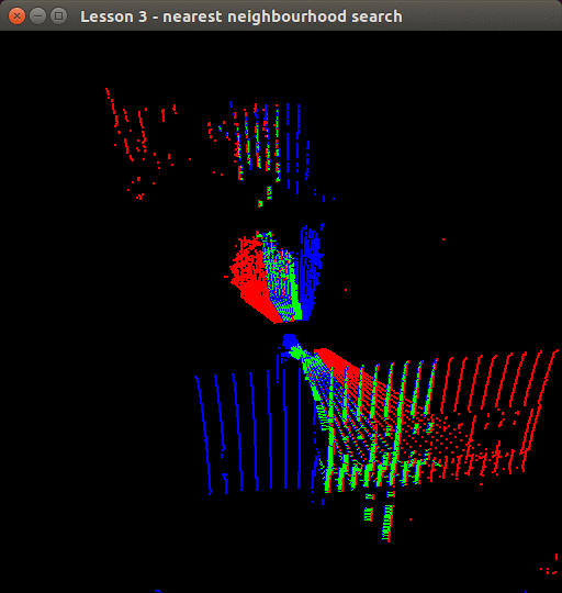 Lesson 3 - nearest neighborhood search