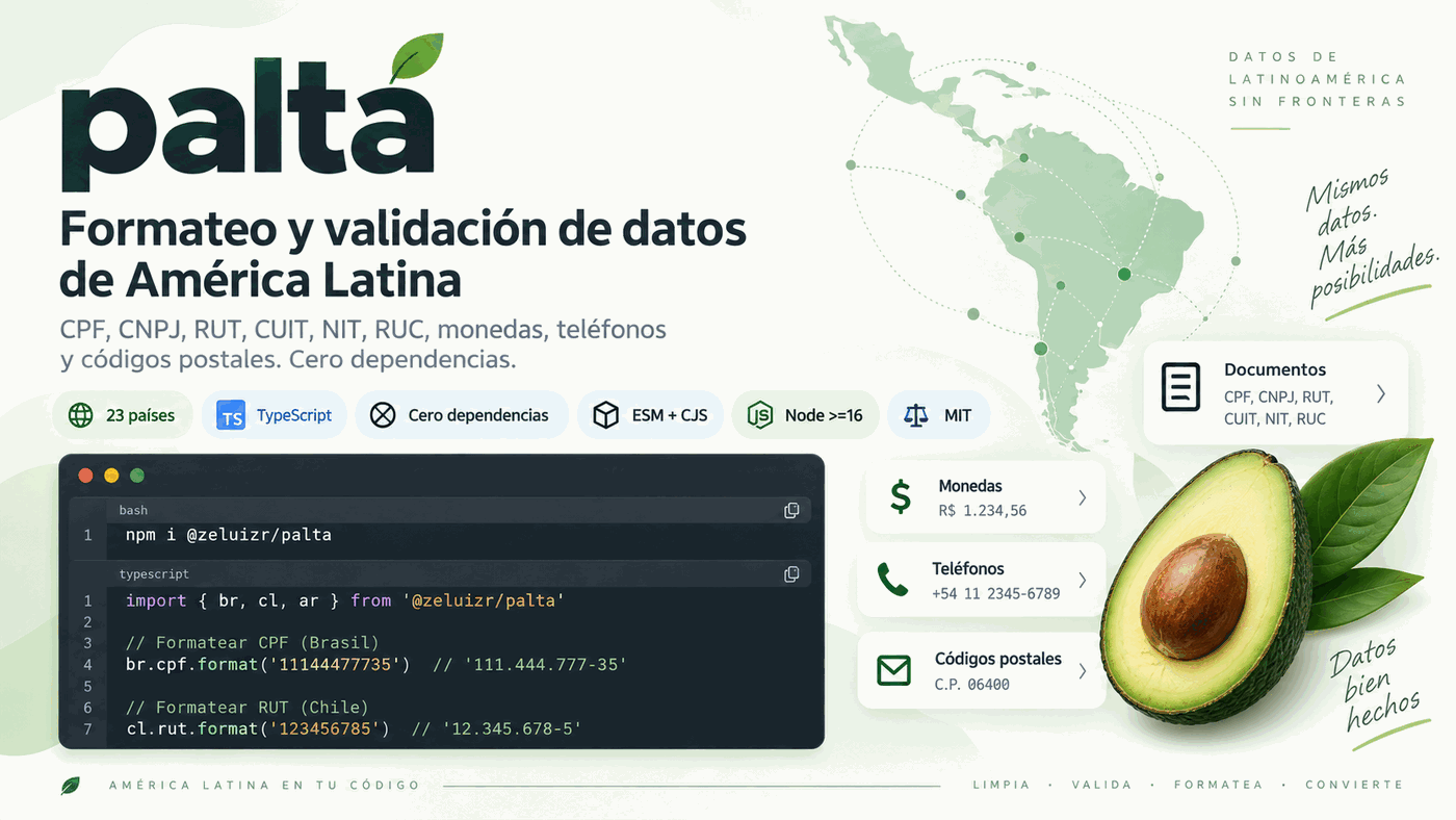 palta — Formateo y validación de datos de América Latina: CPF, CNPJ, RUT, CUIT, NIT, RUC, monedas, teléfonos y códigos postales. 23 países, TypeScript, cero dependencias, ESM + CJS, Node >=16, MIT.