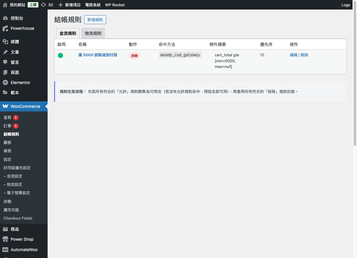 規則列表