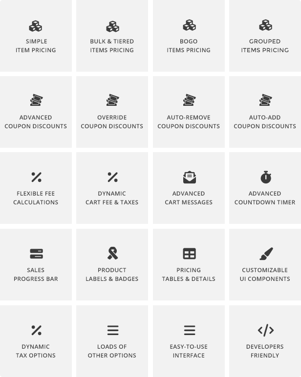 Pricely - WooCommerce Dynamic Pricing & Discounts + Promotions