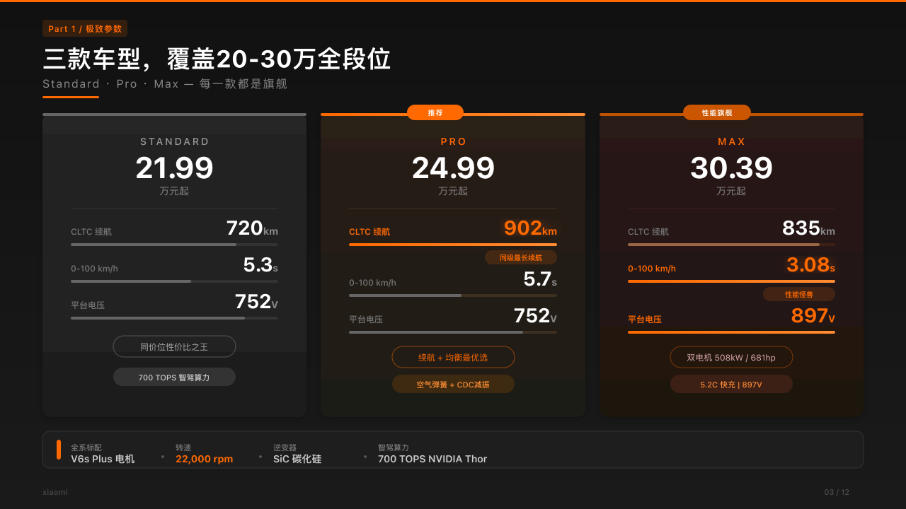 zengwenliang416/ppt-agent cover