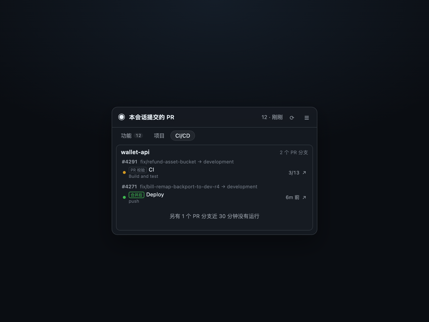 CI/CD 视图