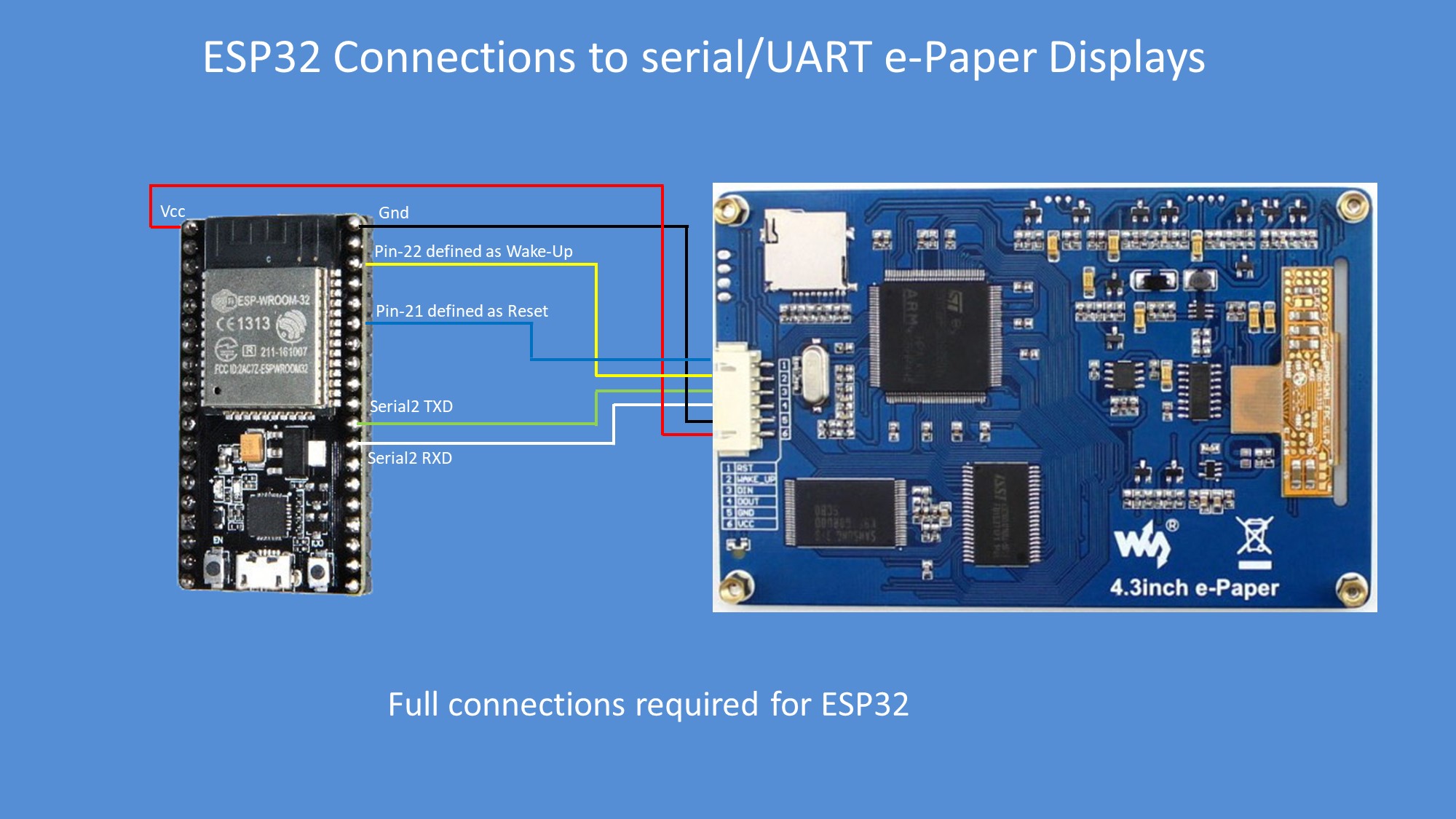 Wiring for the ESP32