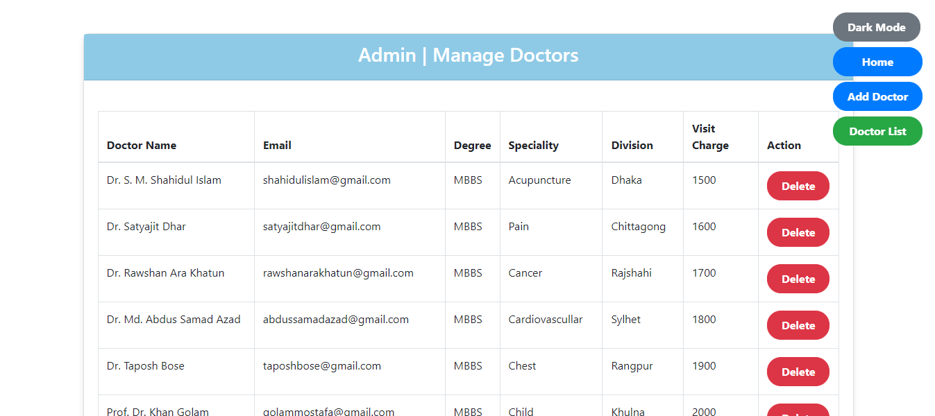 Manage Doctor