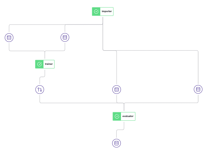 GitHub - aimanabdollah/TT1964-Database: This repository is about