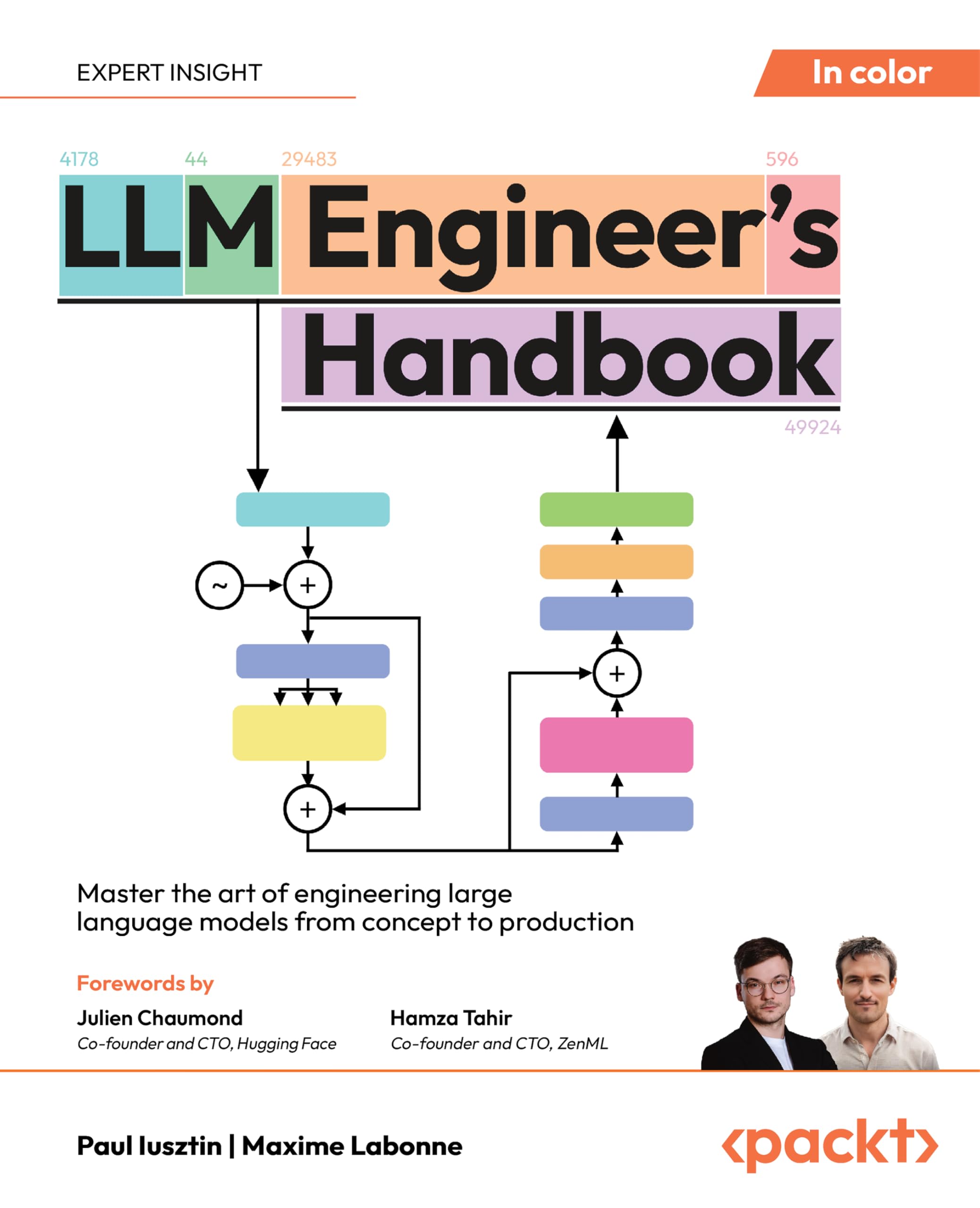 LLM Engineer's Handbook Cover