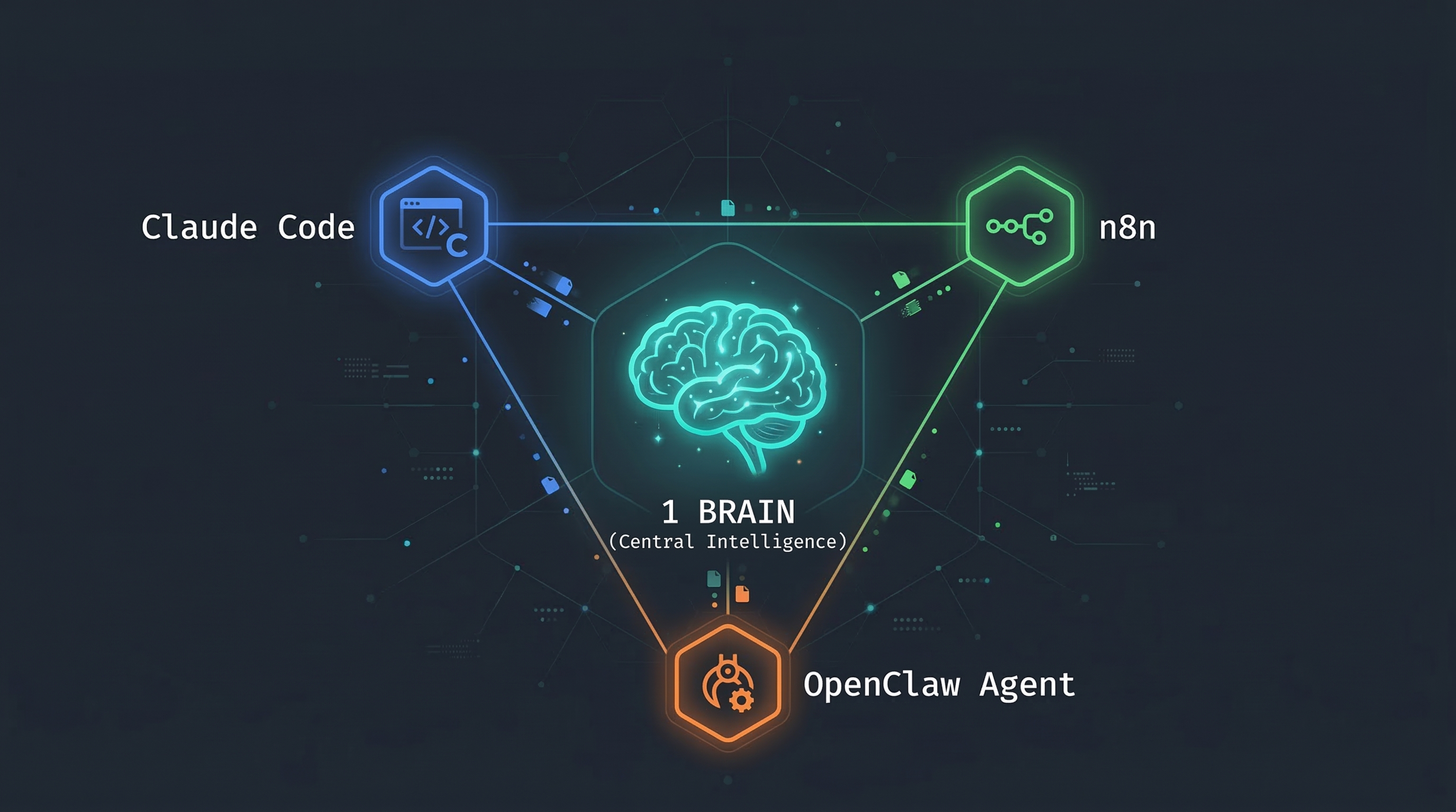 Multi-Agent Memory — shared brain for AI agents