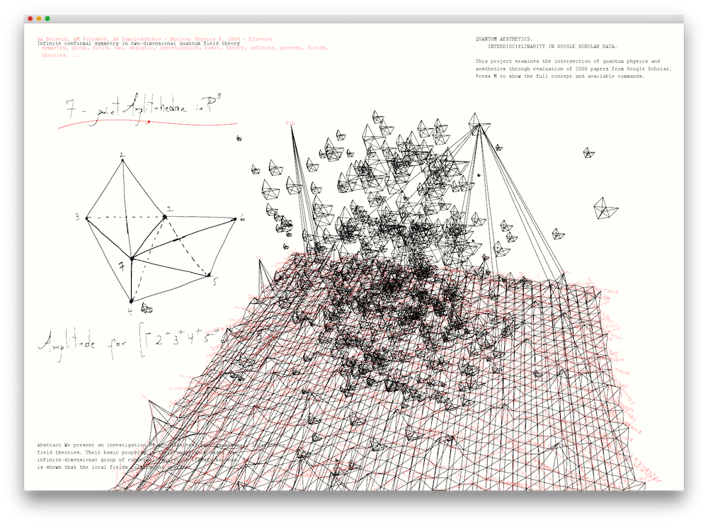 A single amplituhedron selected to show its grounding in the common keywords vocabulary