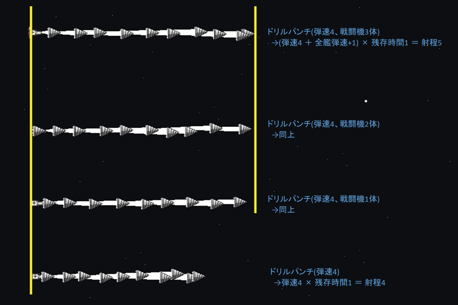 全艦弾速表示バグ