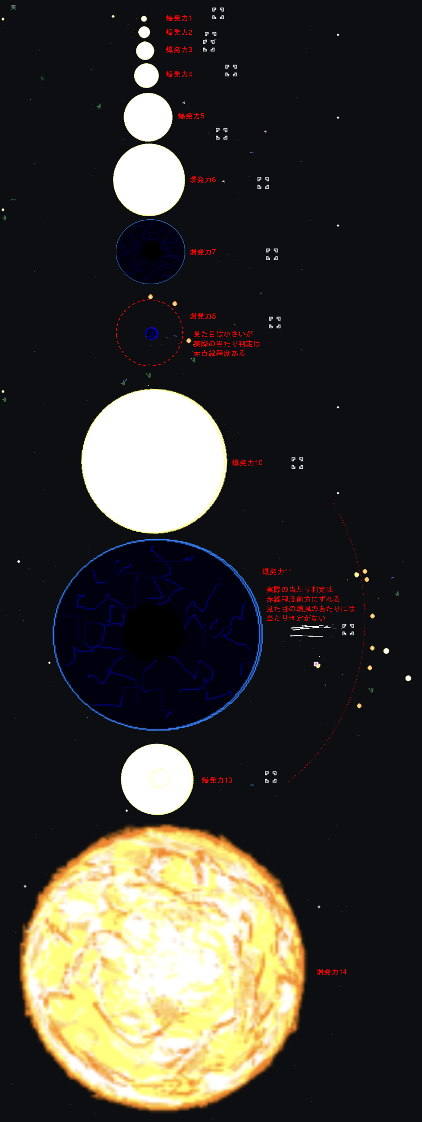 爆風当たり範囲