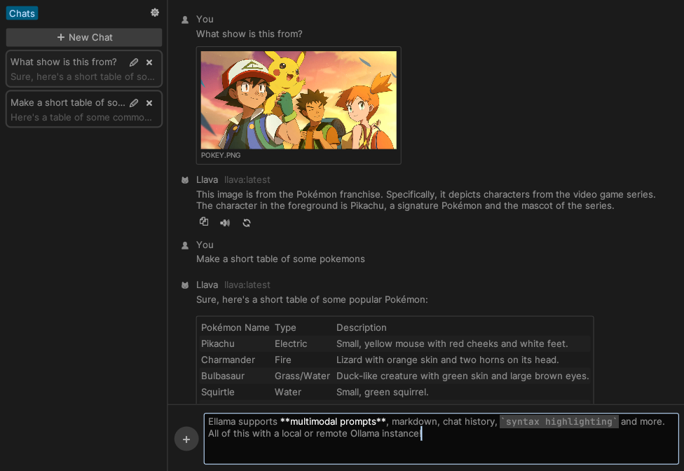 Ellama, a friendly Ollama interface, running LLaVA