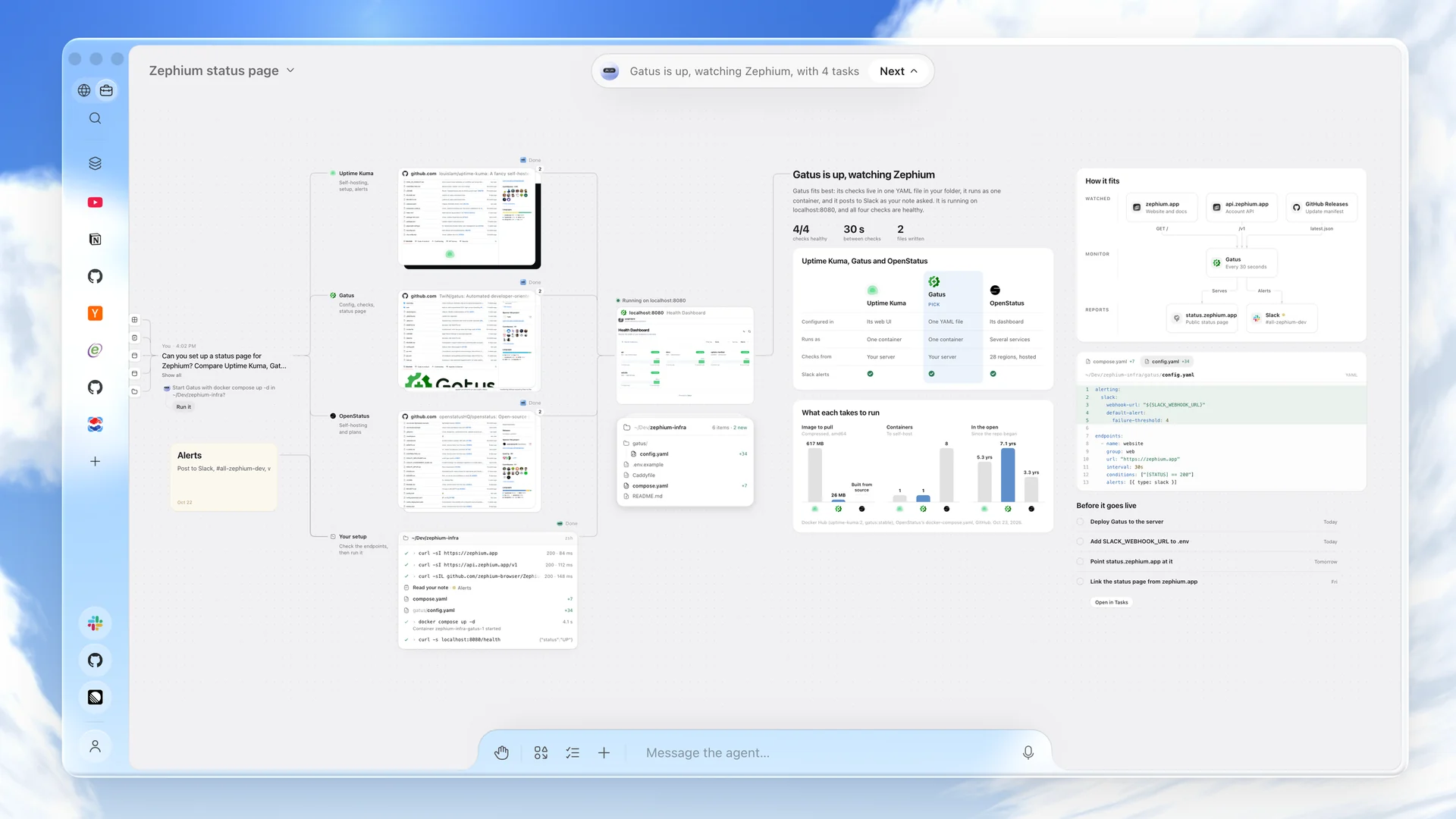 A whole Work run in Zephium: helpers reading Uptime Kuma, Gatus and OpenStatus on their own sites, a local helper checking the endpoints, then the answer, a comparison table and charts, a diagram, the config and four tasks