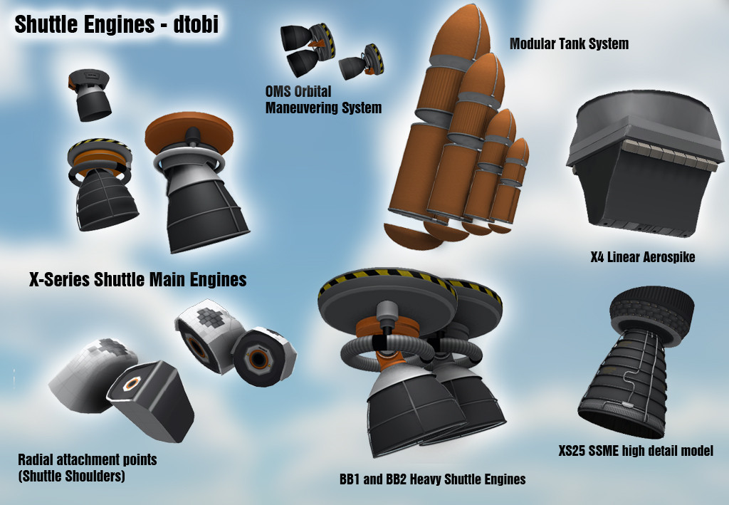 Space Shuttle Engines