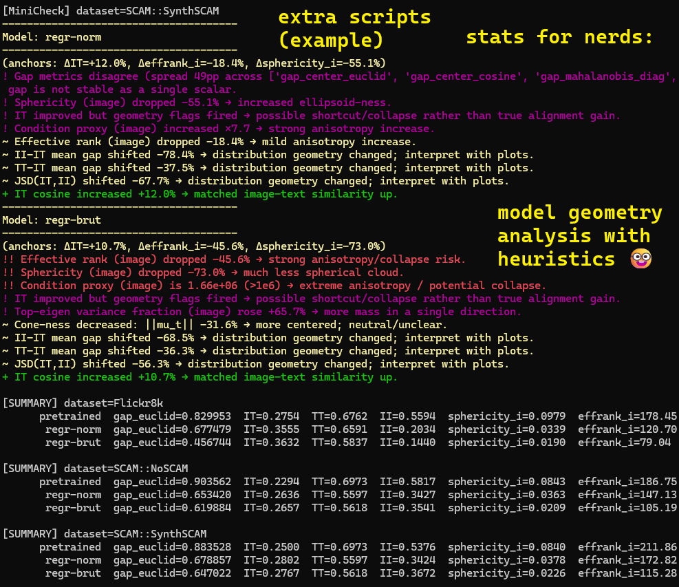 auto-dataset