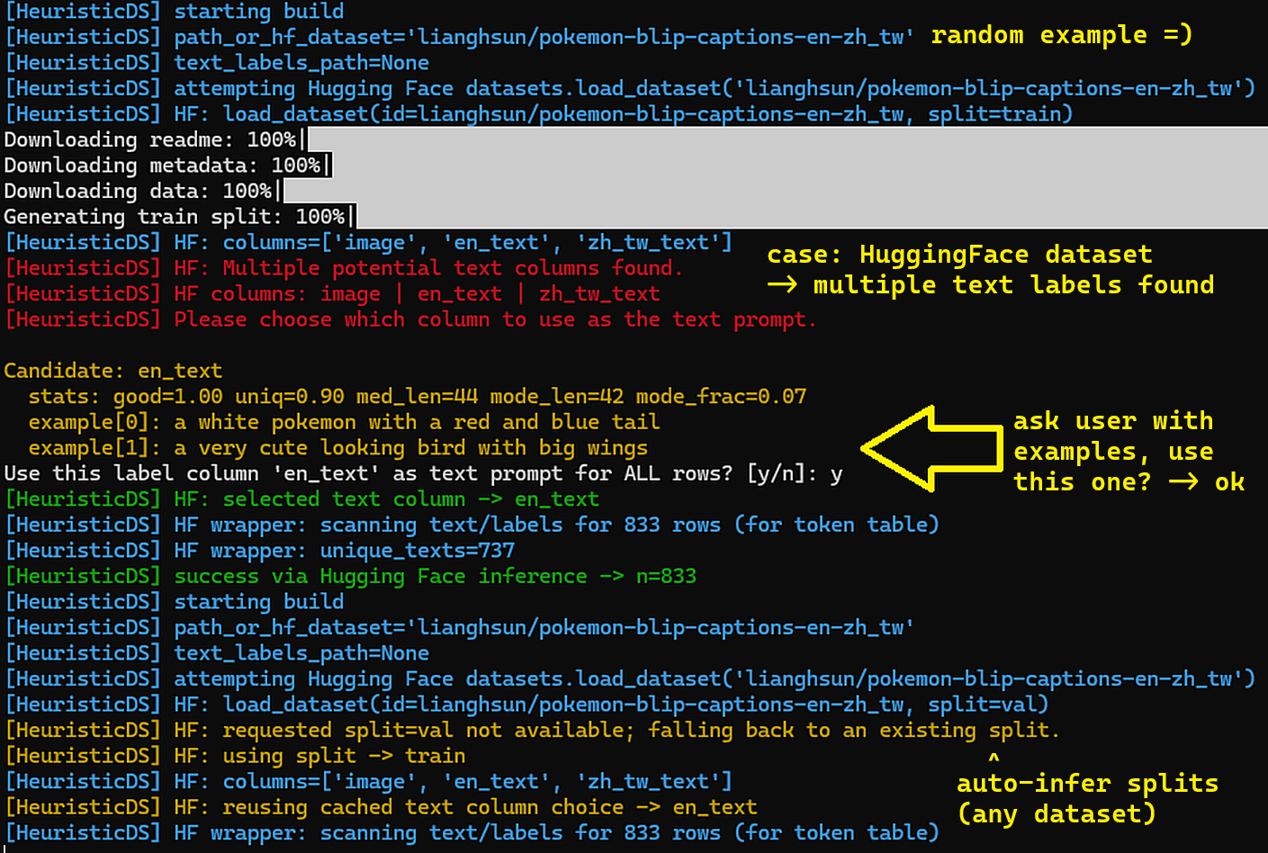 auto-dataset