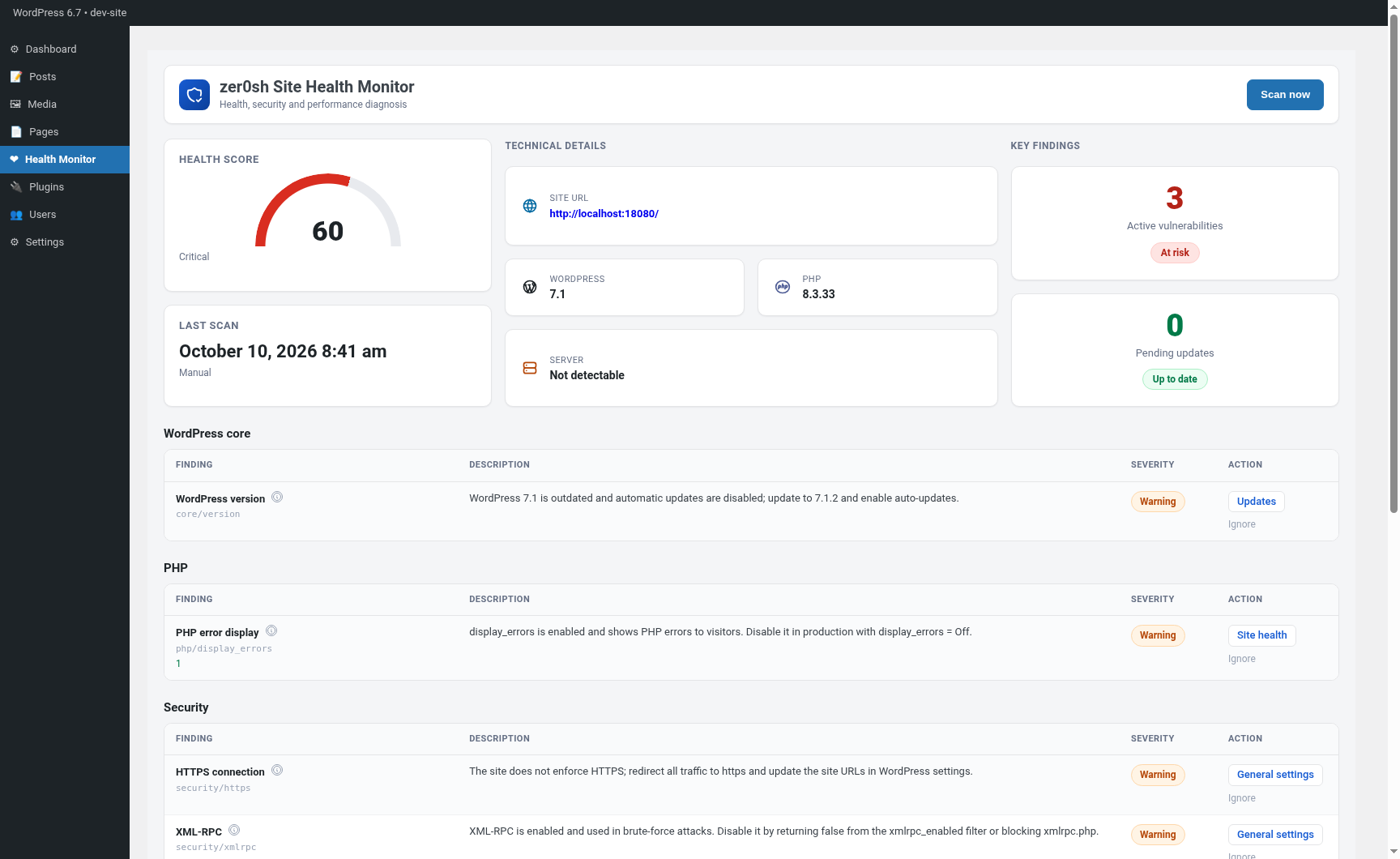 Dashboard de SiteVitals