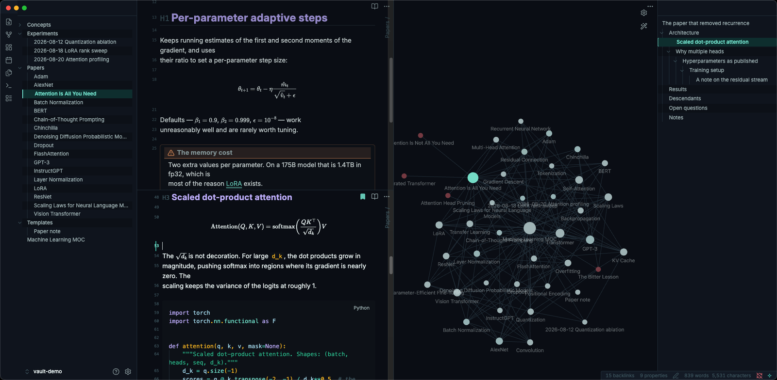 Zeraphim in use