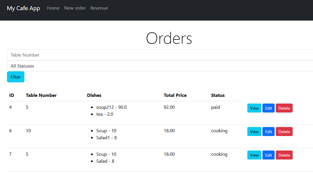 GitHub - zerg959/cafe-crud: Orders management system for cafe · GitHub