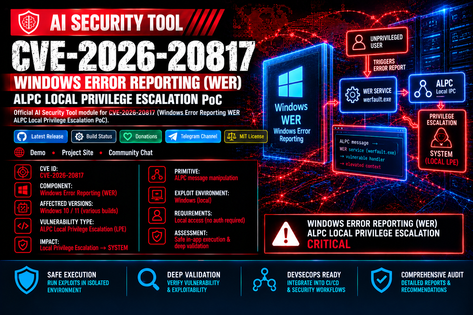 AI Security Tool Banner