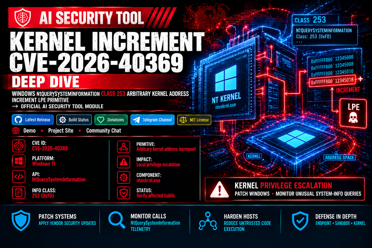 AI Security Tool Banner